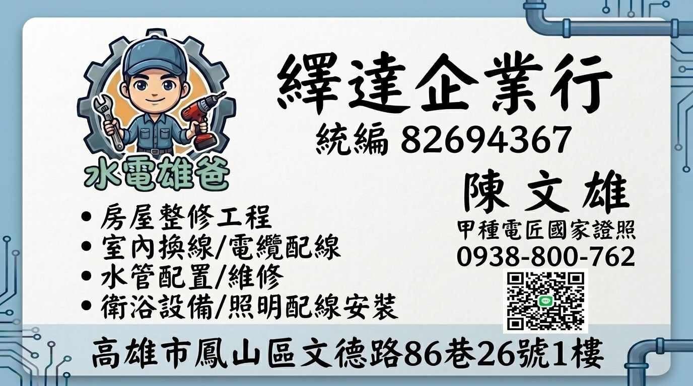 繹達企業行官方名片:水電雄爸卡通頭像、公司名稱繹達企業行、4 大服務項目(房屋整修、室內換線、水管配置、衛浴設備照明配線)、地址與聯絡 QR Code。