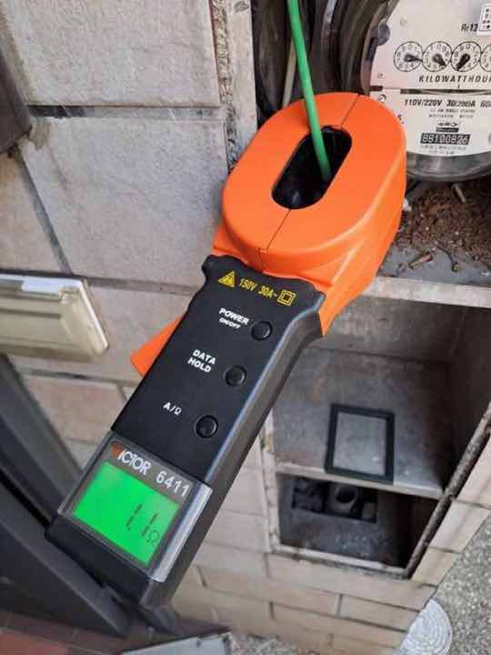 量測檢驗：以 VICTOR 6411 鉤式接地電阻計夾住接地線實測，顯示讀值約 1.1Ω。