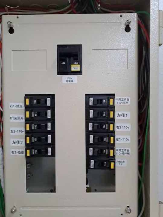 配電盤施作:商業廚房 110V 分電盤,多組 20A 斷路器逐一貼上標籤(廁所外、中間工作台、攪拌機等)。