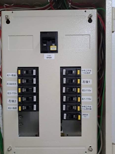 配電盤施作:商業廚房 110V 分電盤,多組 20A 斷路器逐一貼上標籤(廁所外、中間工作台、攪拌機等)。